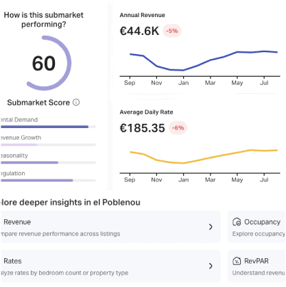 Calculadora de coste de renta