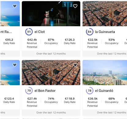 Propiedades turísticas